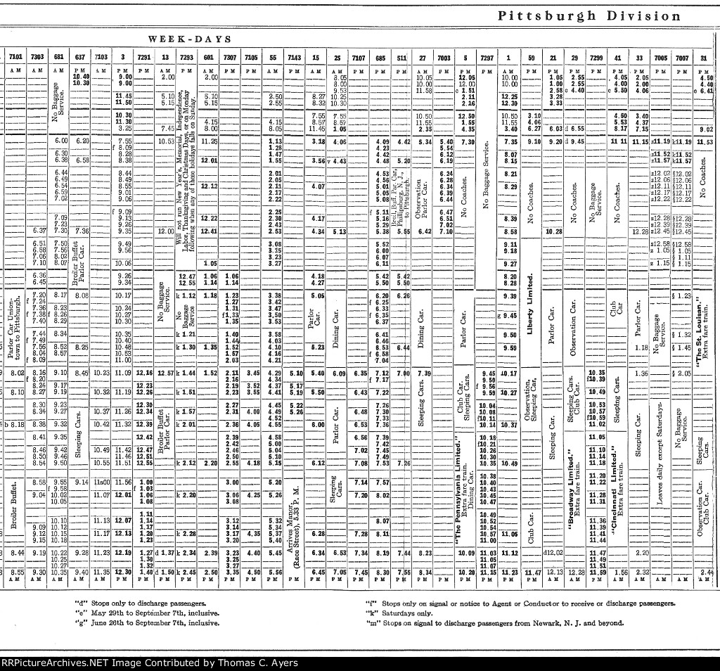 PRR Time Table: Pittsburgh Division, Side B, Frame #2 of 6, 1926